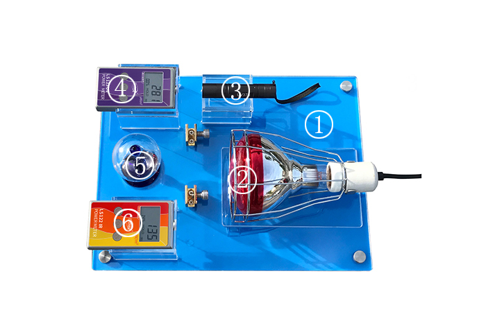 太陽膜隔熱演示展臺組成