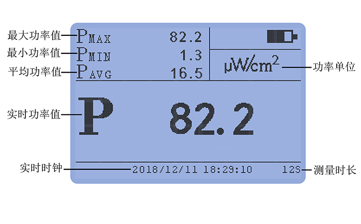 紫外輻射照度計輻射照度計智能統計